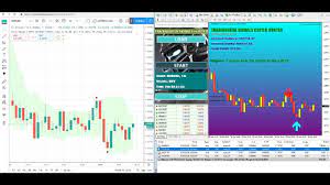 Tradingview Metatrader Signals Copier Hunter V 2 Stock Quotes Online Trading Social Tool