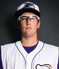 2018 Chicago White Sox Top 10 Prospects