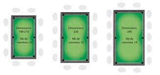 Billard Transformable En Table Plateau Table Verre Ou Bois Billards Toulet Billard Billard Toulet Billard Table A Manger