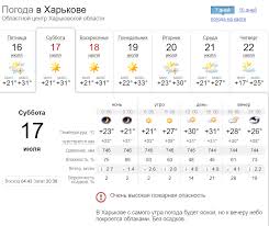 Check spelling or type a new query. Sinoptik Lvov Na 30 Dnej