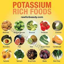 Learn why potassium is important, why you may need to change your diet, what foods are rich in potassium, and how much potassium is in each food. Pin By Jill Ross On Side Dishes Veggies Potassium Rich Foods High Potassium Foods Potassium Foods