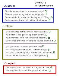 Pin On Teaching All About Shakespeare