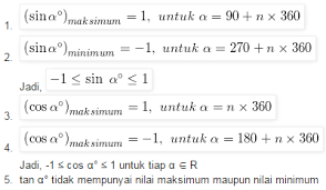 Nilai suatu fungsi dikatakan maksimum jika nilai dari fungsi tersebut paling besar, sebaliknya nilai suatu contoh soal nilai maksimum dan minimum turunan fungsi. Materi Lengkap Grafik Fungsi Trigonometri Lengkap Dengan Gambar