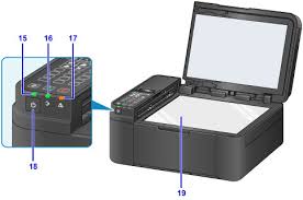 Learn how to install canon 245 and 246 ink cartridges on canon pixma mx490 printer. Canon Pixma Manuals Mx490 Series Front View