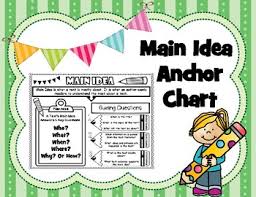 5 Ws Main Idea And Supporting Details Anchor Chart