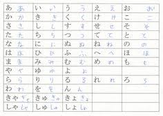 12 Best Learn Japanese Images Japanese Japanese Language