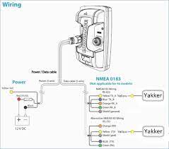 Lowrance wiring diagram great installation. Chirp Lowrance Elite 7 Wiring Diagram Farmall H Electrical Diagram Furnaces Yenpancane Jeanjaures37 Fr