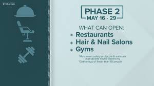 Several places were found that match your search criteria. Treasure Valley Salon And Barbershop Owners Split Over Gov Little S Reopening Plan Ktvb Com