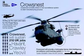 Crowsnest helicopter surveillance deal to protect carriers sustains 200  high-skilled UK jobs | Ministry of Defence | Official Press Release