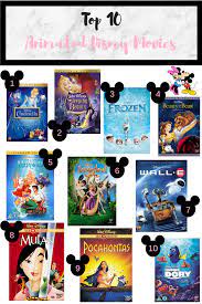 It is an american animated adventure movie produced by walt disney. Stephanie Kamp Top 10 Disney Animated Movies