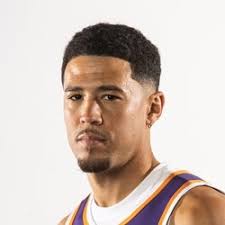 Devin Booker News: Held in check by Clippers