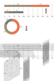 It is filled with strange pattern fills then never quite seem to be the right size or color. Illustrator How To Fill Shapes With A 45 Degree Line Pattern Graphic Design Stack Exchange