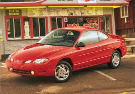 Ford Escort Zx2 1998 2002 Wallpapers