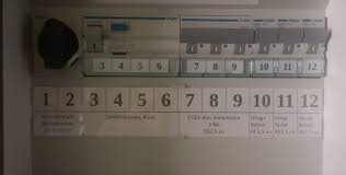 Image result for site:byggahus.se infälld elcentral