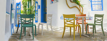 Outlet Papatya Online Papatya Outlet Magazasi