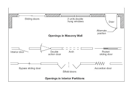 Plan Symbols Floor Plan Symbols Door Plan Door Design Interior