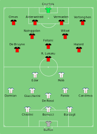 Deze lijst van voetbalinterlands is een overzicht van alle officiële voetbalwedstrijden tussen de nationale teams van belgië en italië. Europees Kampioenschap Voetbal 2016 Groep E Belgie Italie Wikipedia
