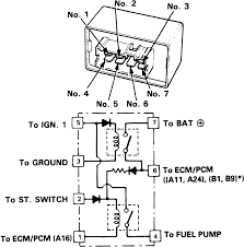 Seeking information regarding 1991 honda civic fuel pump relay location? 1992 Accord Fuel Pump Wire Harness Wiring Diagram B70 Unit