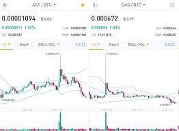 Is uma a good project? Is Uma Cryptocurrency A Good Investment Quora