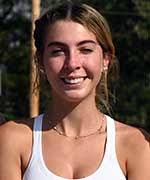 Tennis Player Profile