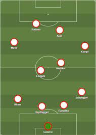 Ralf rangnick is a german professional football manager, director of football and former amateur player. The Coach Who Chose To Evolve His Tactical Approach