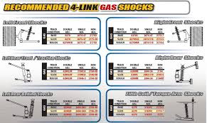 afco 2194 3d 21 series large threaded gas shock 9 inch lh 4 3 valve