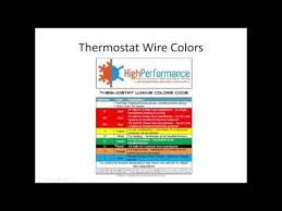 Wiring a thermostat is a simple step by step process that anyone can do. How To Wire An Air Conditioner For Control 5 Wires The Diagram Below Includes The Typical C Thermostat Wiring Thermostat Refrigeration And Air Conditioning