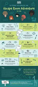 How To Plan A Diy Escape Room Adventure For Kids The Family Backpack Escape Room For Kids Escape Room Escape Room Puzzles