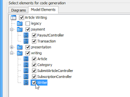 Is there a standard textual notation (dsl) to describe the same? How To Generate Java From Uml Instant Generator Guide