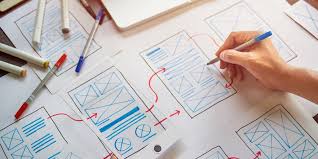 Download in under 30 rough draft of classic kitchen clipartby dimmer2/186. How To Create Your First Wireframe In 6 Steps Complete Guide