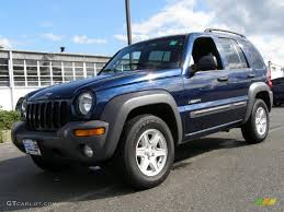 Image result for Patriot Blue 2004 Chrysler