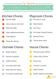 Starters Guide To Toddler Chores Chore Chart Ideas