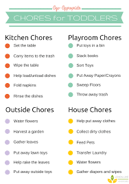 starters guide to toddler chores toddler chores chores