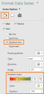 Excel Multi Colored Line Charts My Online Training Hub