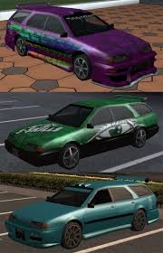 4 out of 5 dentists recommend this wordpress.com site. Stratum Gta Wiki Fandom