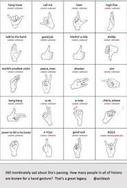 Hand Signals Illustrated Sign Language Alphabet Sign