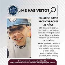 Pesquisa de Eduardo David Alcantar López de 21 años de edad