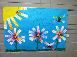 Our Synonym Garden We Did This As A Lesson On Adjectives Synonyms And How To Use A Thesaurus Studen Classroom Writing Polka Dot Classroom Reading Classroom