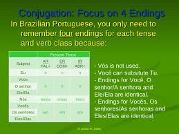 Overview Of Portuguese Verbs
