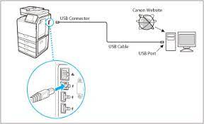 If your computer's nic supports 'auto cross', then you can connect your computer directly to another computer or a canon device with either a patch. Connecting The Machine To A Computer Or Network Canon Imagerunner Advance C350if C250if User S Guide