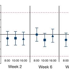 Nikki walden as medical director of dallas location march. Precios De Cytotec En Venezuela Cytotec Pills In Dubai Marenostrum