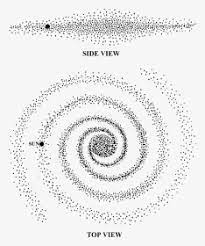 Artsy Drawing Galaxy - Draw The Milky Way Galaxy, Hd Png Download ,  Transparent Png Image - Pngitem