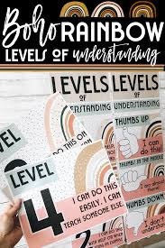 Boho Rainbow Levels Of Understanding Posters Student Desk Template Classroom Jobs Teacher Classroom Resource Classroom