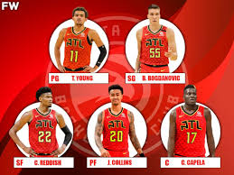 Take a closer look at our new threads 👀 The 2020 21 Projected Starting Lineup For The Atlanta Hawks Fadeaway World