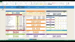 free home renovation budget template