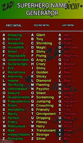 Check spelling or type a new query. What S Your Superhero Name Fun Picture Webfail Superhelden Lustige Namen