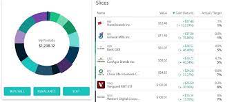 Check spelling or type a new query. How To Invest 1000 Dollars In Stocks