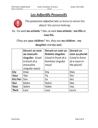 Maybe you would like to learn more about one of these? Les Adjectifs Possessifs Teaching Resources