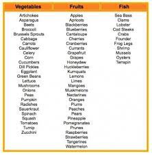 Pin On Healthy Living