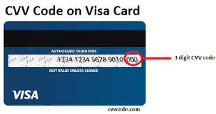 The cvv, or card verification value, can also be referred to as the csc, or card security code. Find Credit Card Cvv Code Or Cvv Number Cvv2 And Cvc Code On Amex And Visa